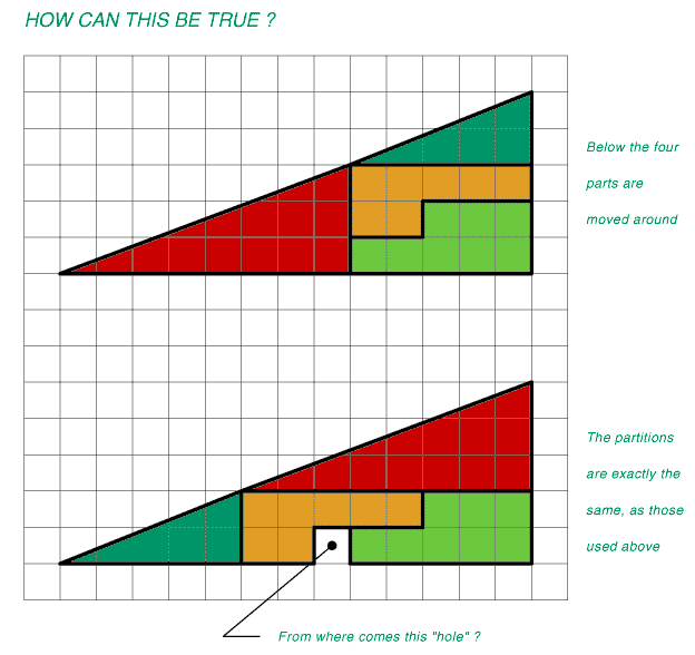 trigrid.gif